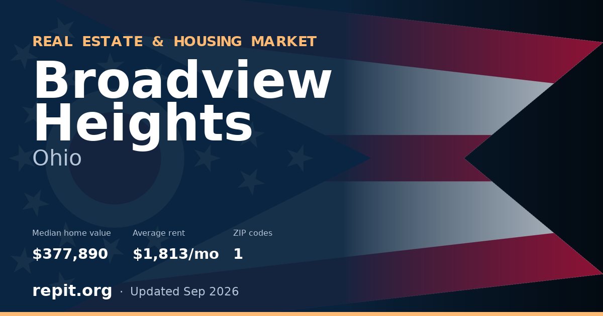 Broadview Heights, OH real estate and housing market — median home value $377,890, average rent $1,813/mo, 1 ZIP code
