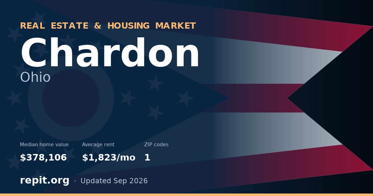 Chardon, OH real estate and housing market — median home value $378,106, average rent $1,823/mo, 1 ZIP code