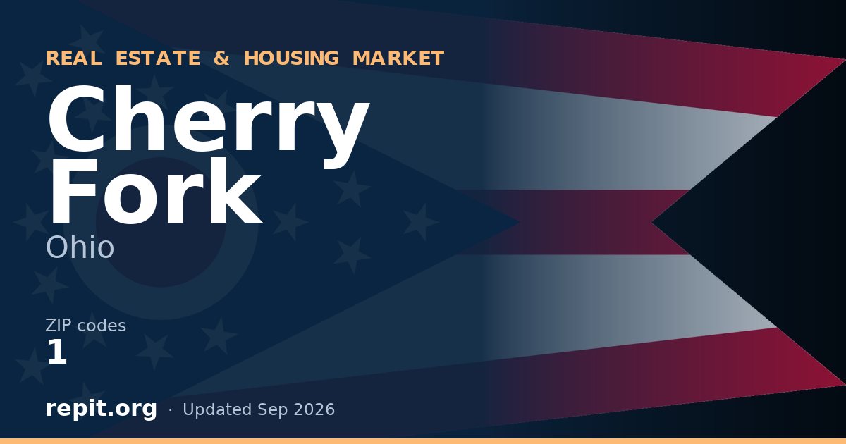 Cherry Fork, OH real estate and housing market — 1 ZIP code