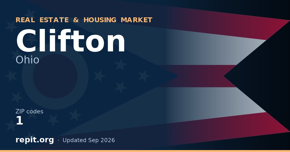 Clifton, OH real estate and housing market — 1 ZIP code