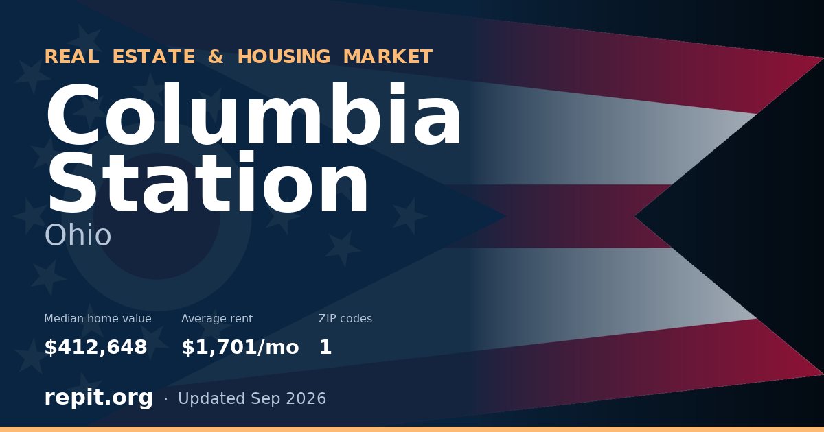 Columbia Station, OH real estate and housing market — median home value $412,648, average rent $1,701/mo, 1 ZIP code