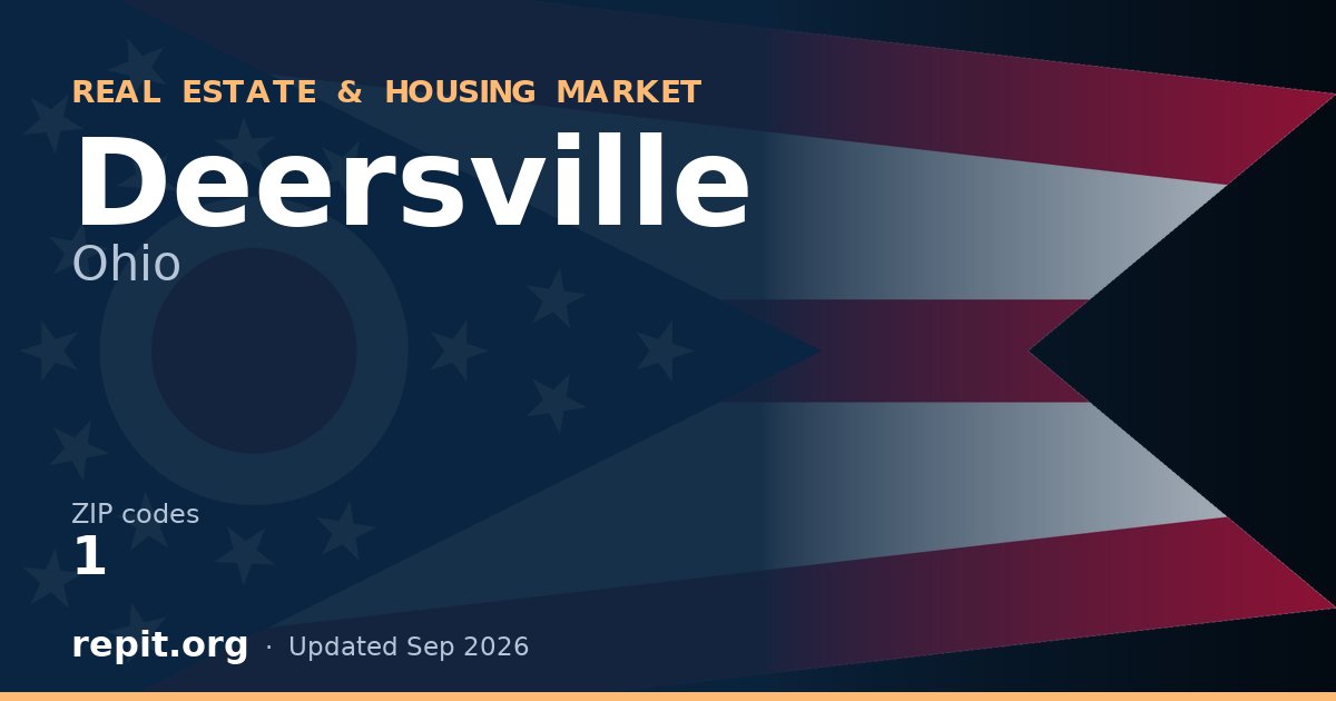 Deersville, OH real estate and housing market — 1 ZIP code