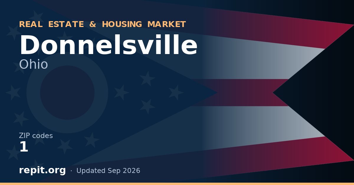 Donnelsville, OH real estate and housing market — 1 ZIP code