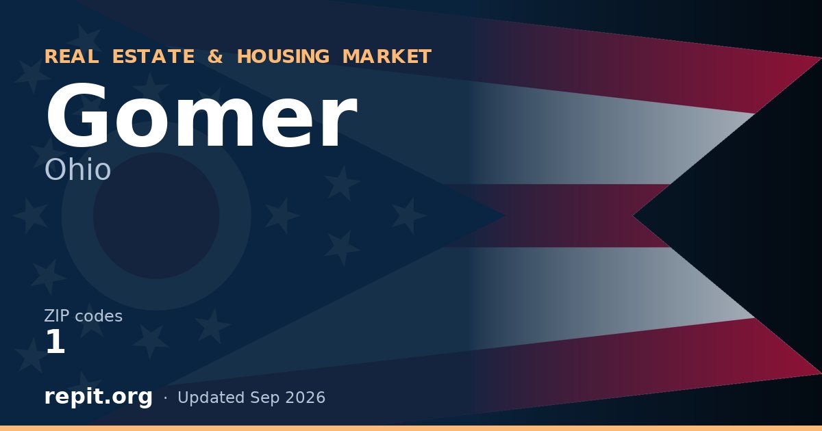 Gomer, OH real estate and housing market — 1 ZIP code