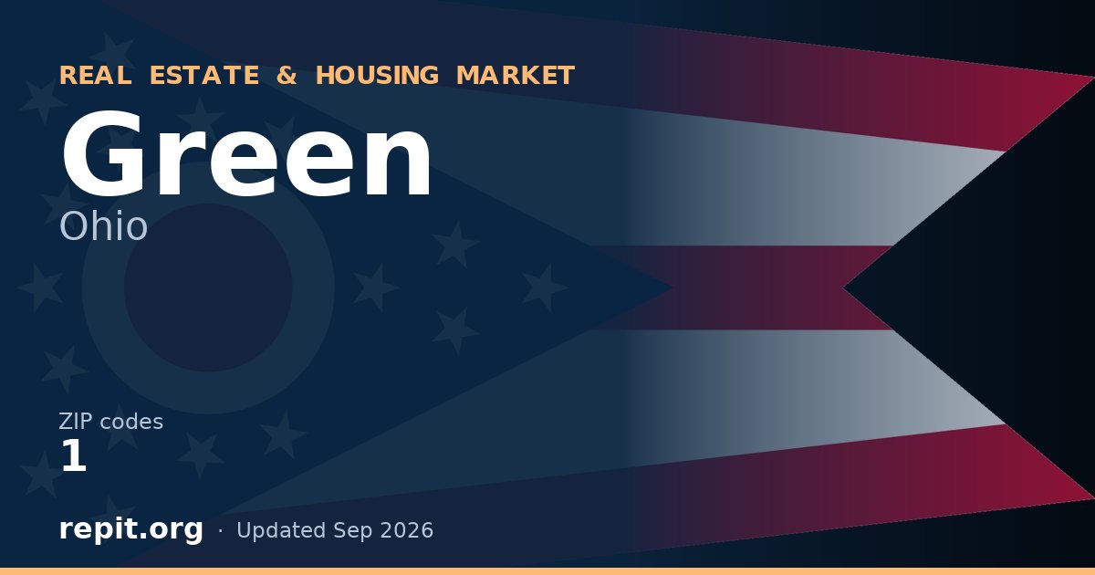 Green, OH real estate and housing market — 1 ZIP code