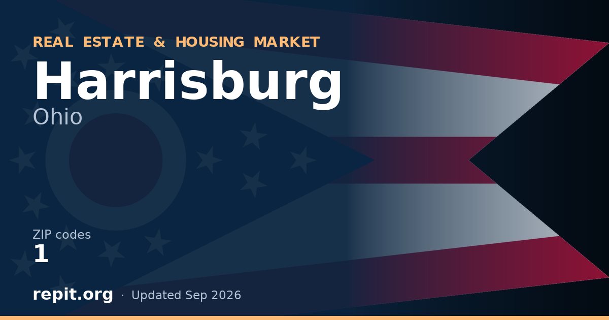 Harrisburg, OH real estate and housing market — 1 ZIP code