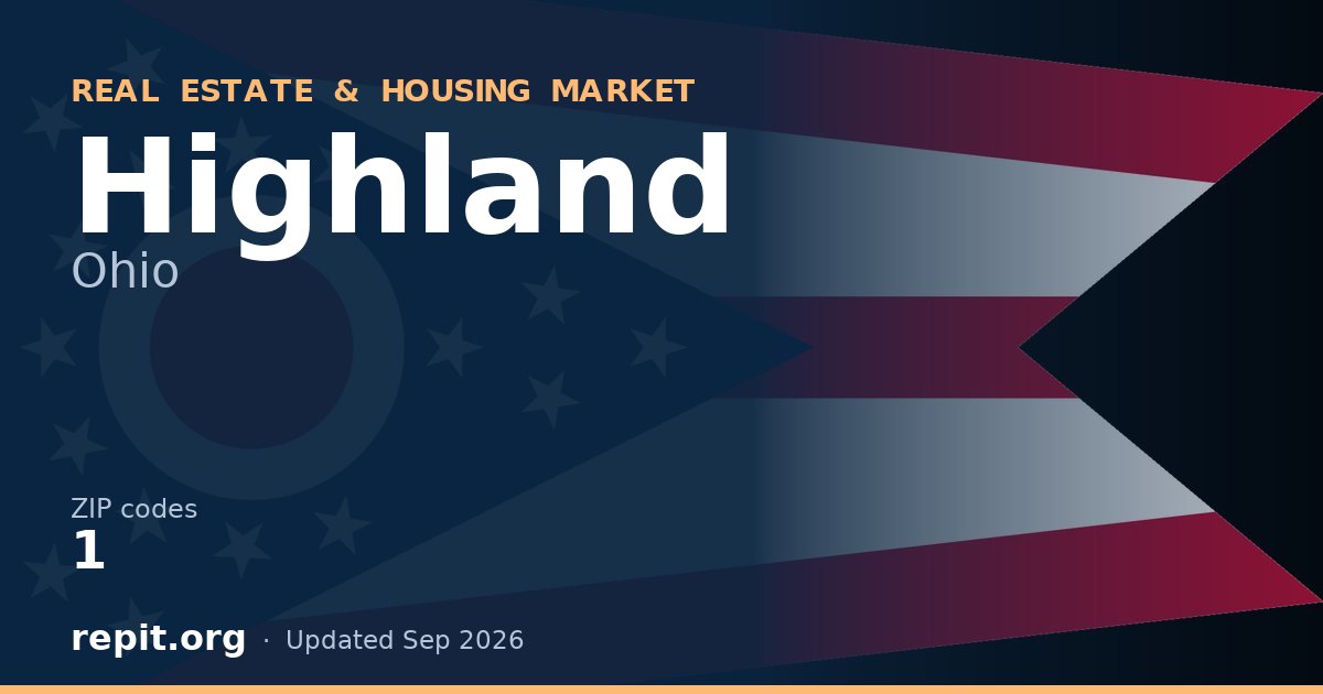 Highland, OH real estate and housing market — 1 ZIP code
