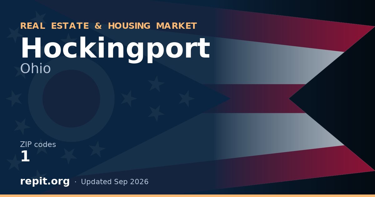 Hockingport, OH real estate and housing market — 1 ZIP code