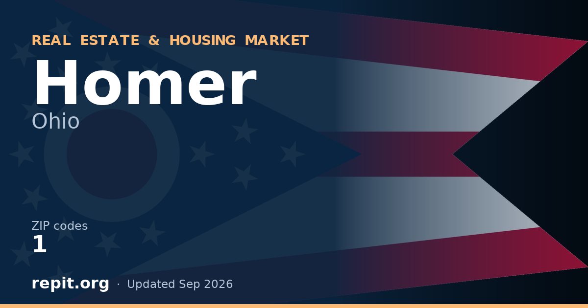 Homer, OH real estate and housing market — 1 ZIP code