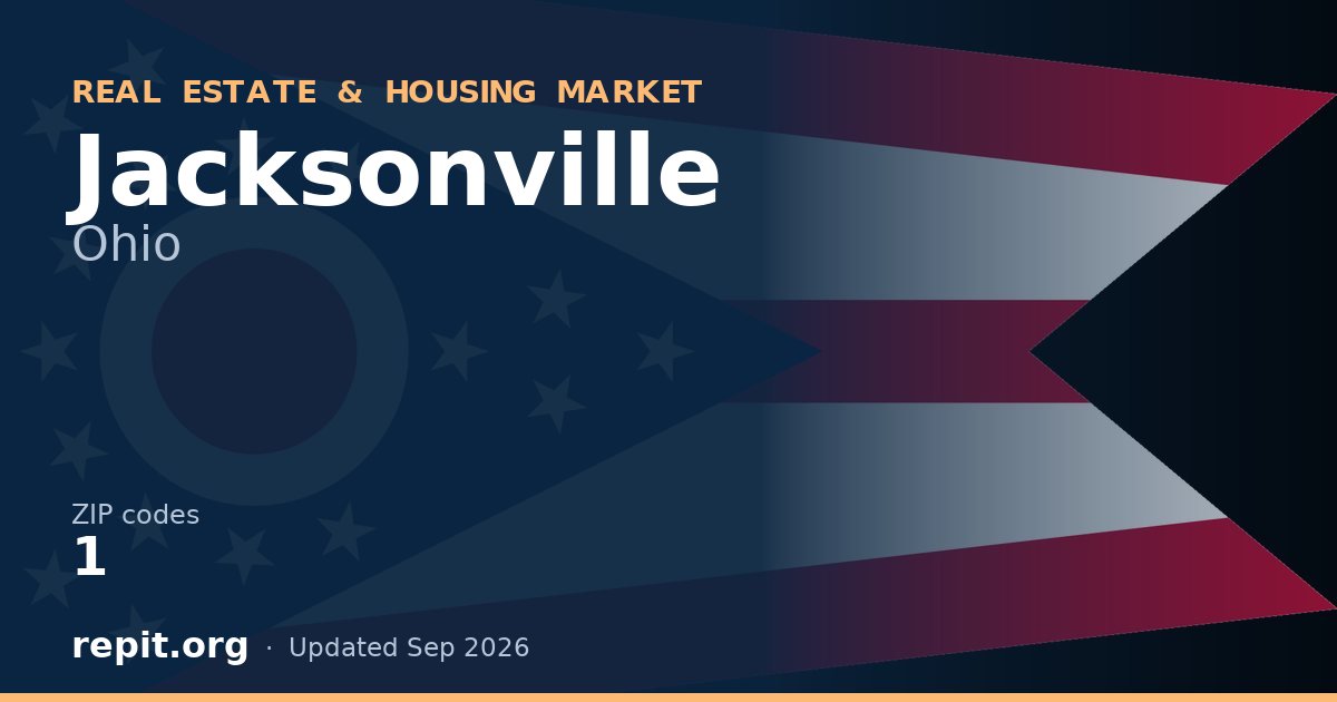 Jacksonville, OH real estate and housing market — 1 ZIP code