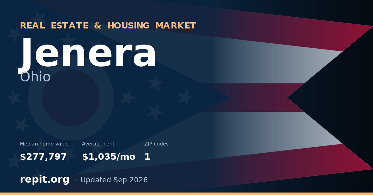 Jenera, OH real estate and housing market — median home value $277,797, average rent $1,035/mo, 1 ZIP code