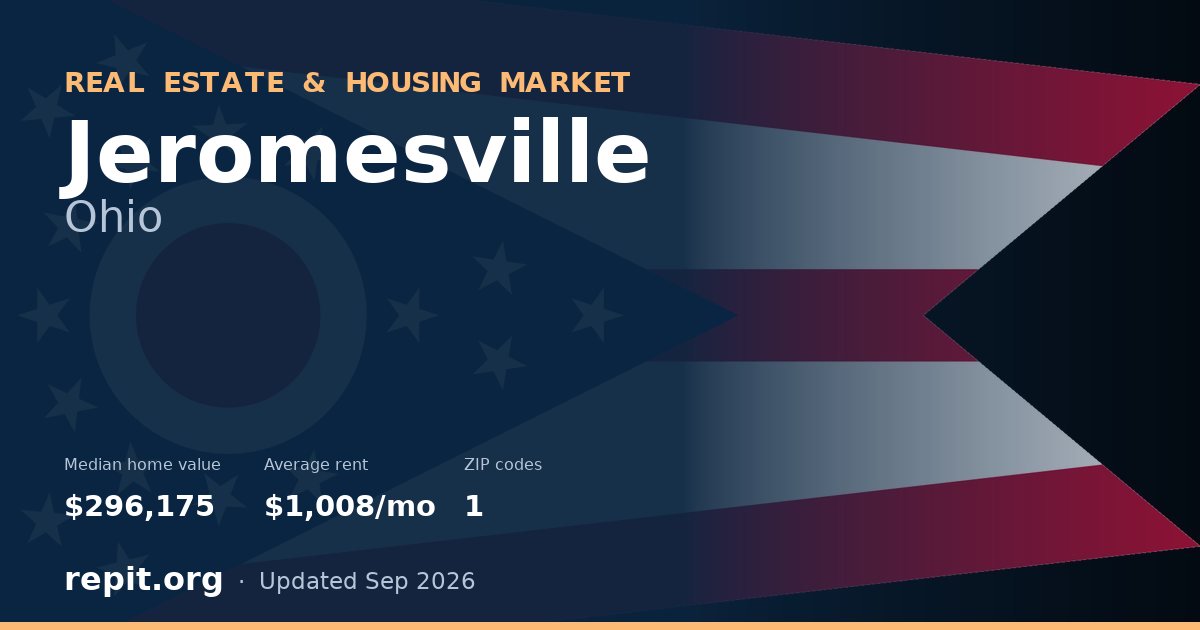 Jeromesville, OH real estate and housing market — median home value $296,175, average rent $1,008/mo, 1 ZIP code