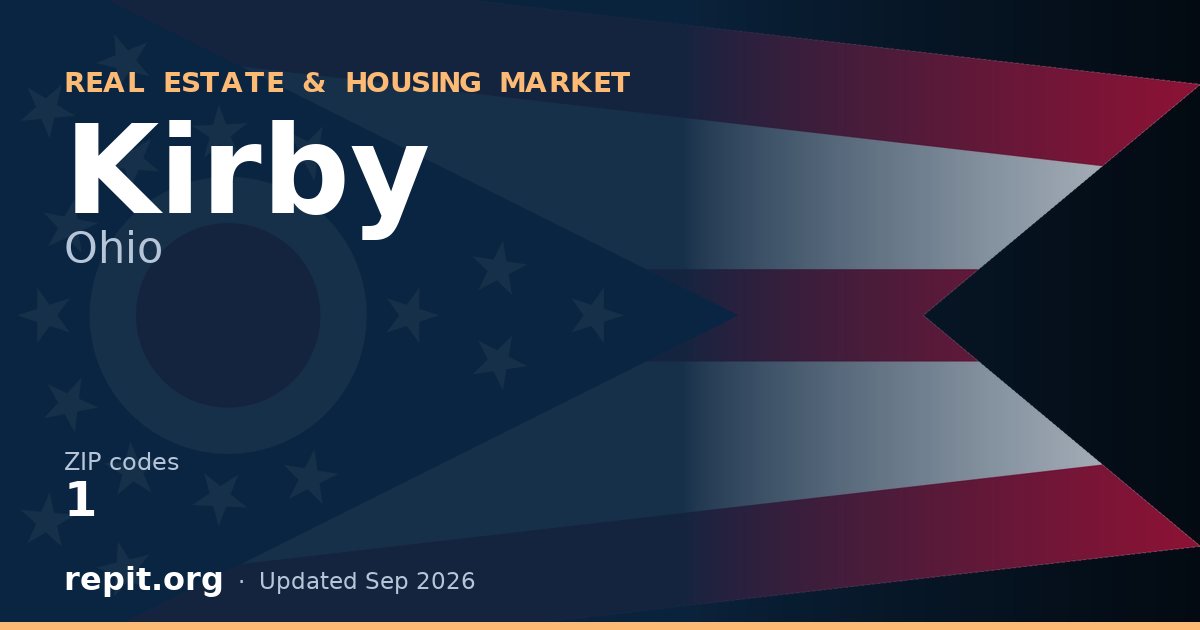 Kirby, OH real estate and housing market — 1 ZIP code