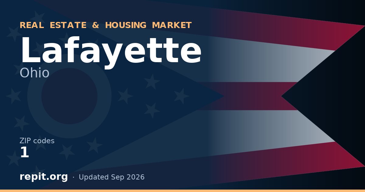 Lafayette, OH real estate and housing market — 1 ZIP code