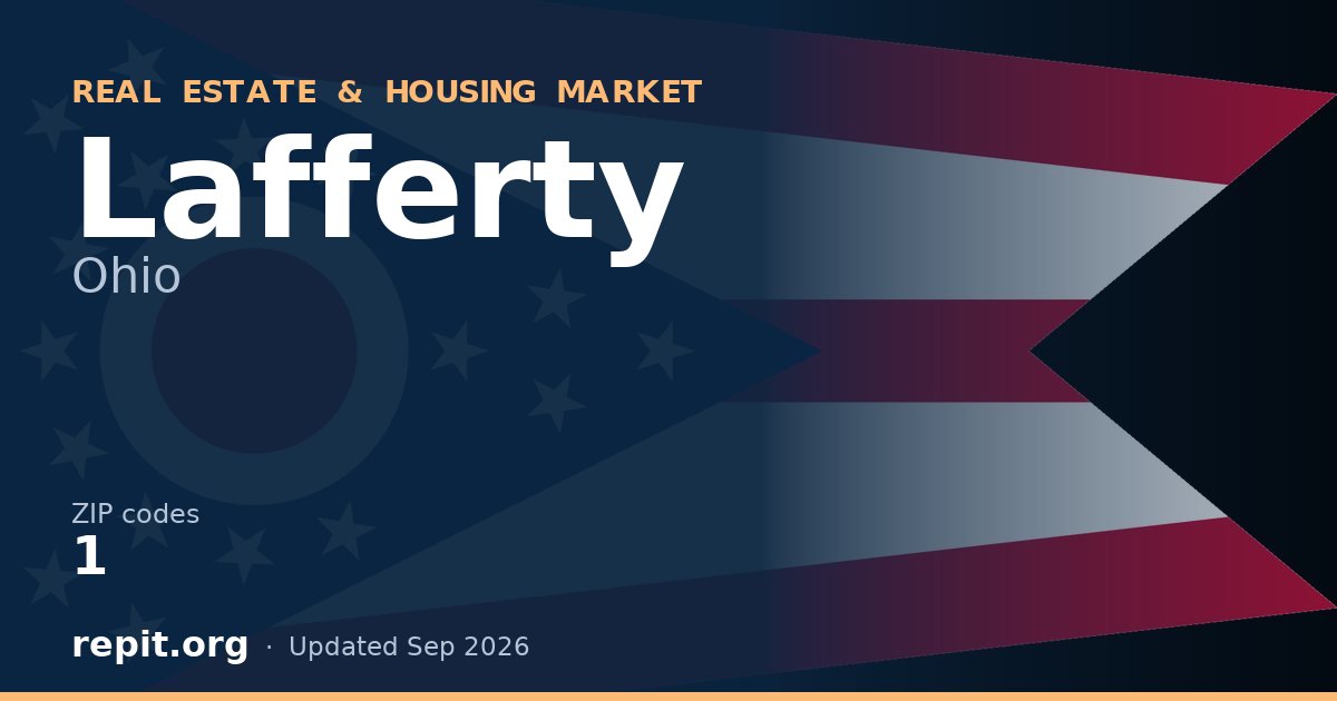 Lafferty, OH real estate and housing market — 1 ZIP code