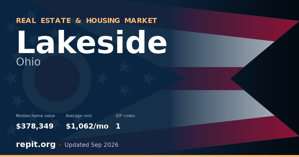 Lakeside, OH real estate and housing market — median home value $378,349, average rent $1,062/mo, 1 ZIP code