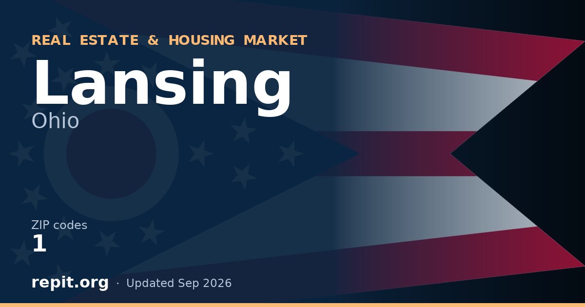Lansing, OH real estate and housing market — 1 ZIP code