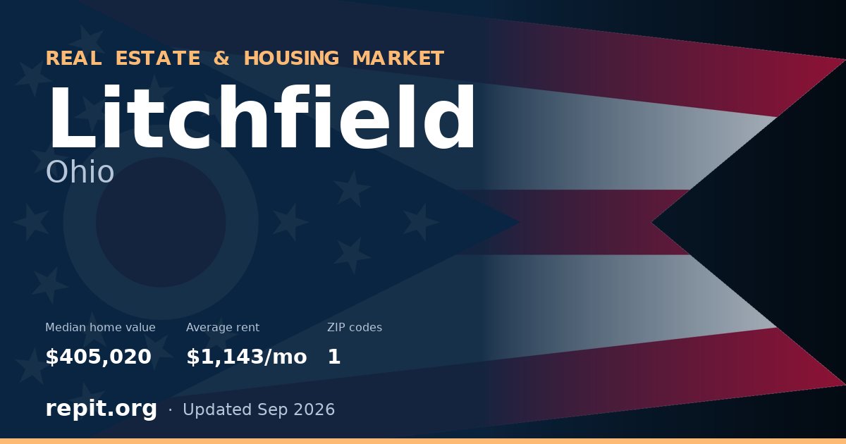 Litchfield, OH real estate and housing market — median home value $405,020, average rent $1,143/mo, 1 ZIP code