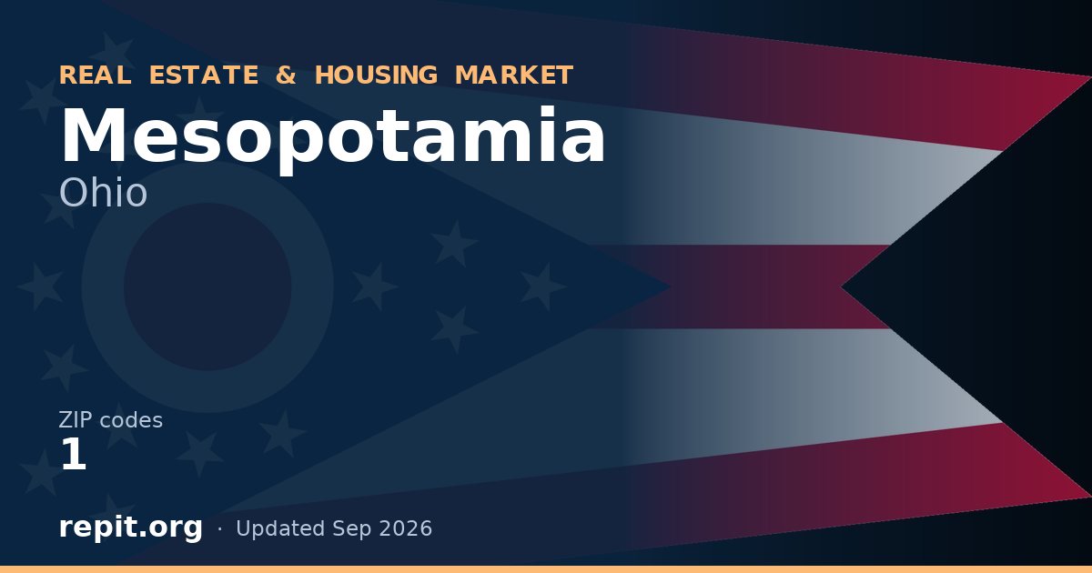 Mesopotamia, OH real estate and housing market — 1 ZIP code