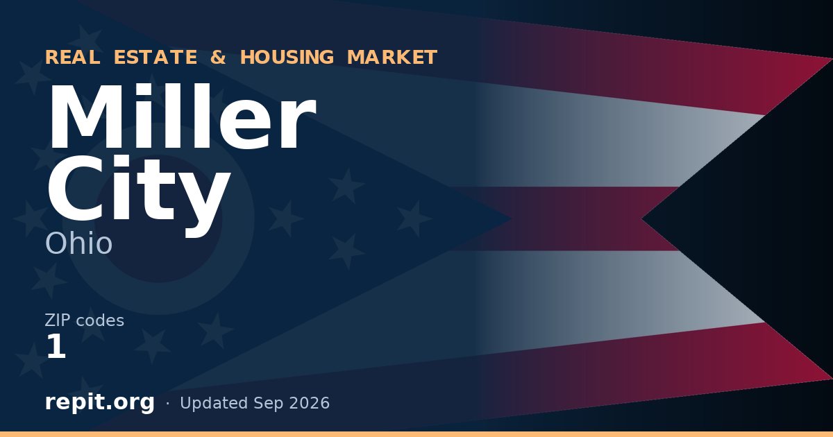 Miller City, OH real estate and housing market — 1 ZIP code