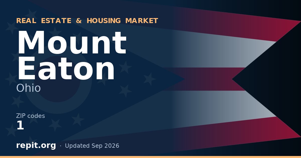 Mount Eaton, OH real estate and housing market — 1 ZIP code