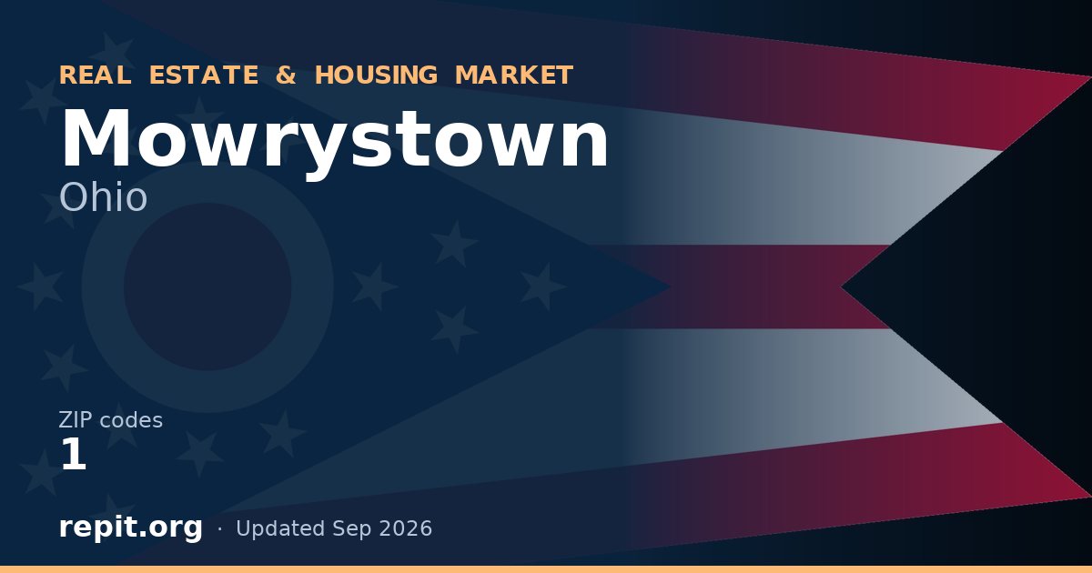Mowrystown, OH real estate and housing market — 1 ZIP code