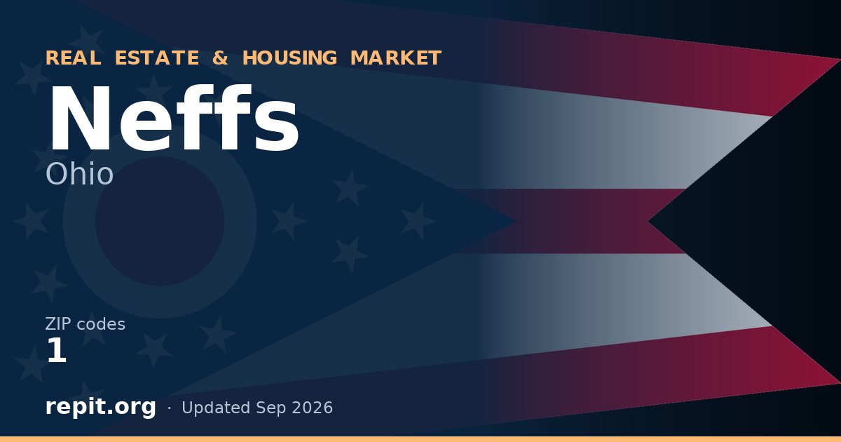 Neffs, OH real estate and housing market — 1 ZIP code