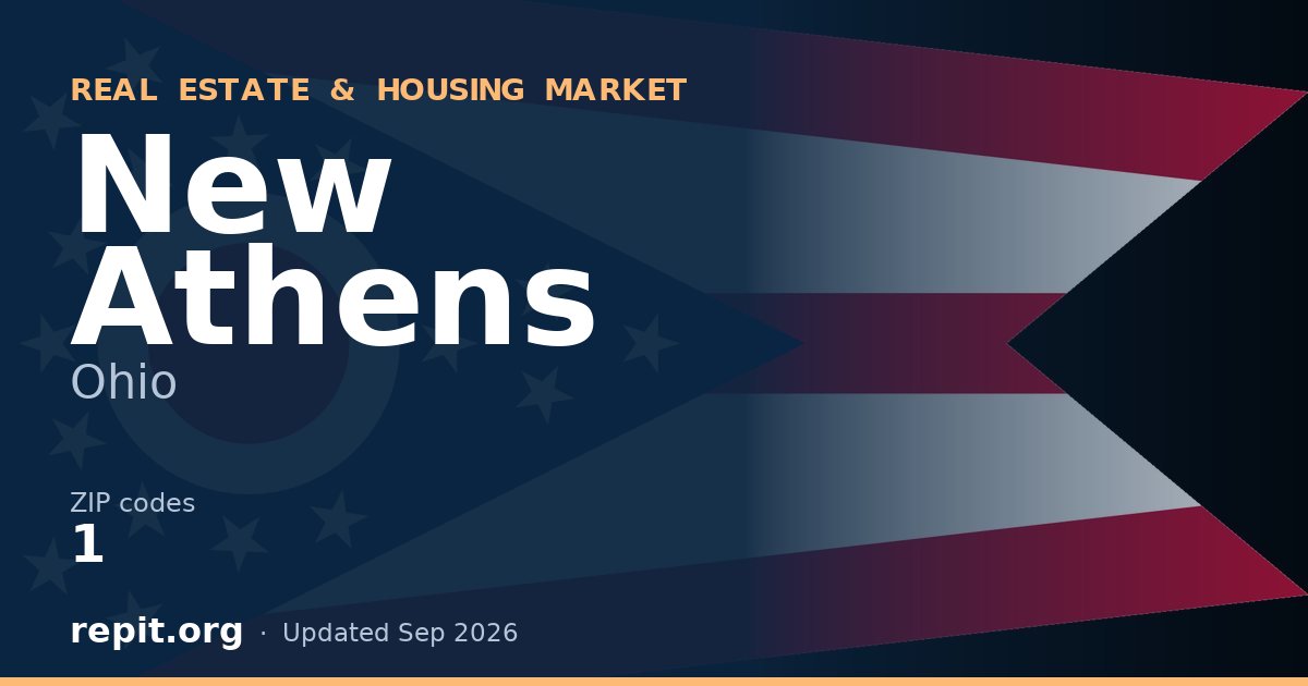New Athens, OH real estate and housing market — 1 ZIP code