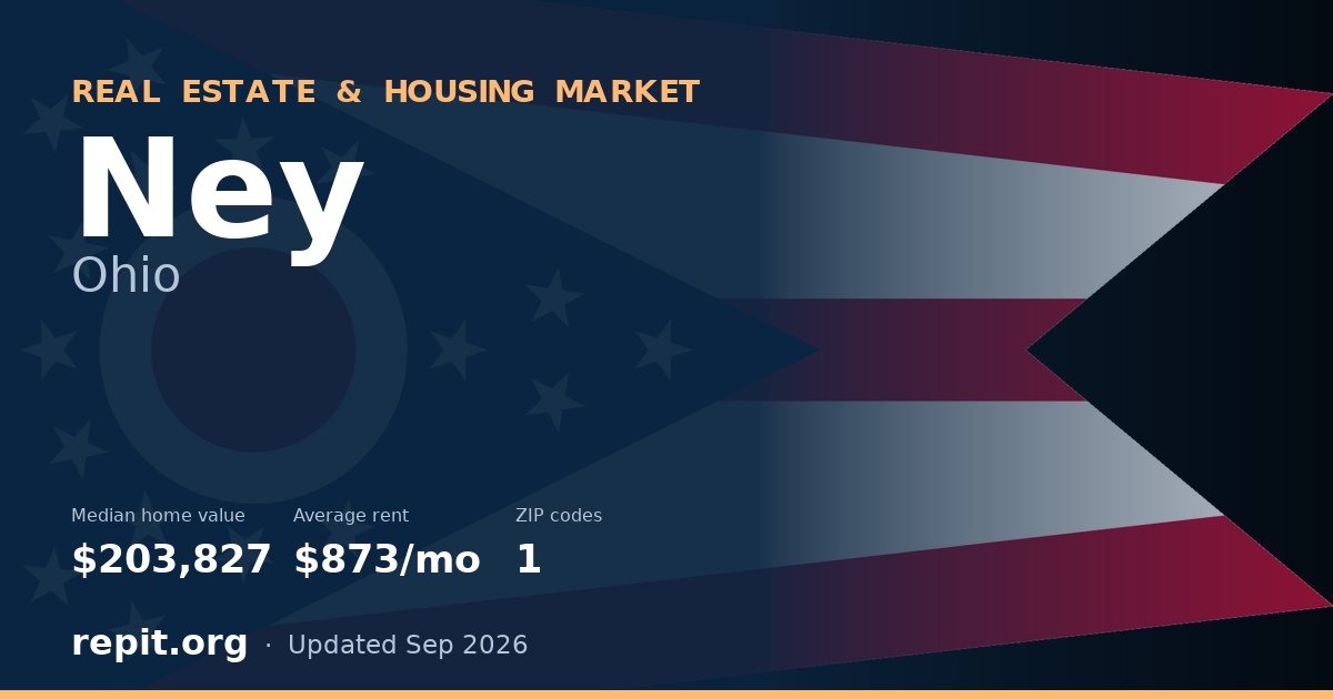 Ney, OH real estate and housing market — median home value $203,827, average rent $873/mo, 1 ZIP code