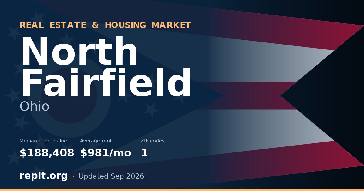 North Fairfield, OH real estate and housing market — median home value $188,408, average rent $981/mo, 1 ZIP code