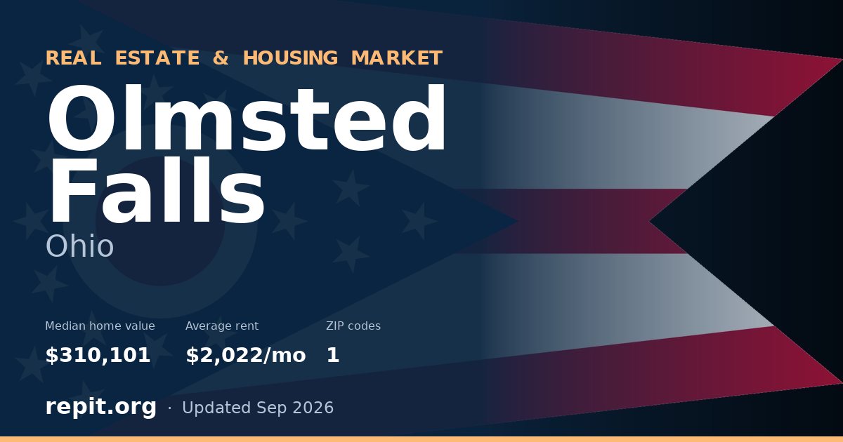 Olmsted Falls, OH real estate and housing market — median home value $310,101, average rent $2,022/mo, 1 ZIP code