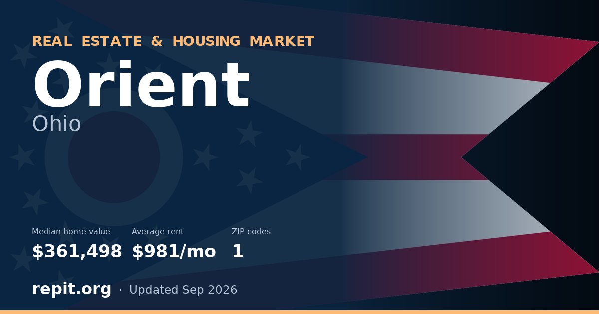 Orient, OH real estate and housing market — median home value $361,498, average rent $981/mo, 1 ZIP code