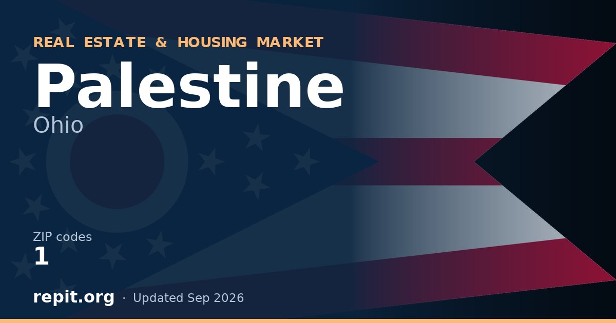 Palestine, OH real estate and housing market — 1 ZIP code