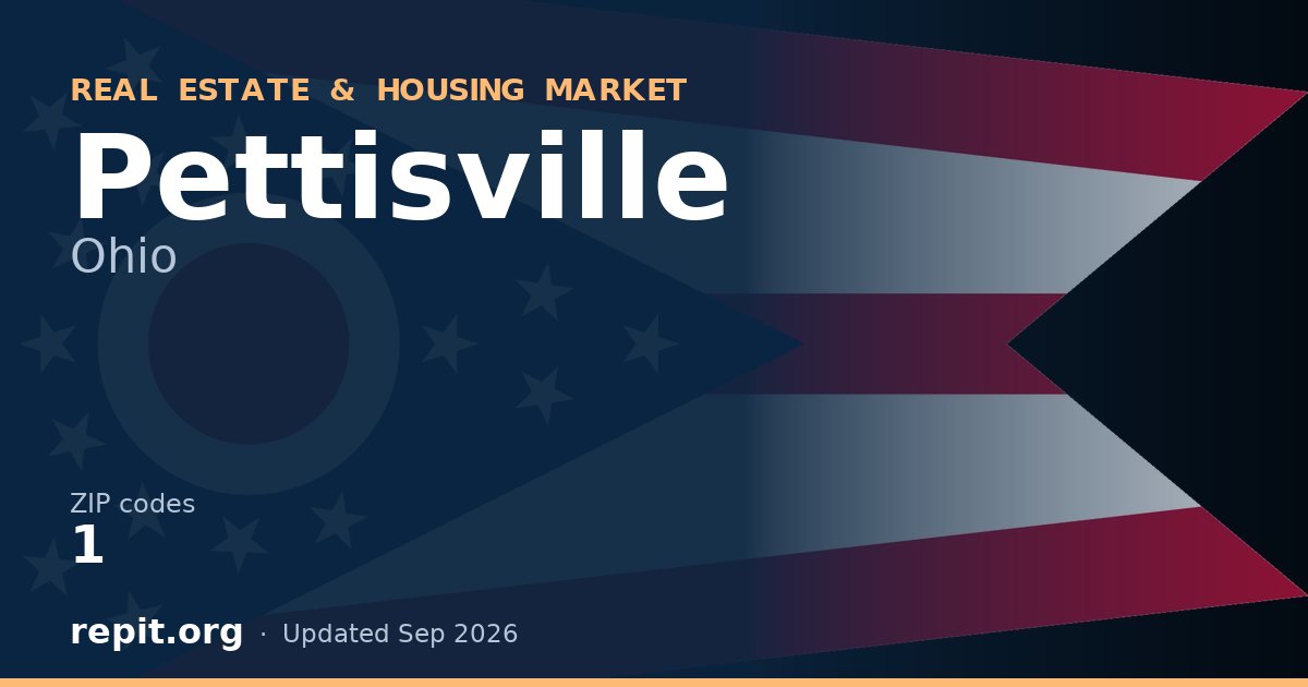 Pettisville, OH real estate and housing market — 1 ZIP code