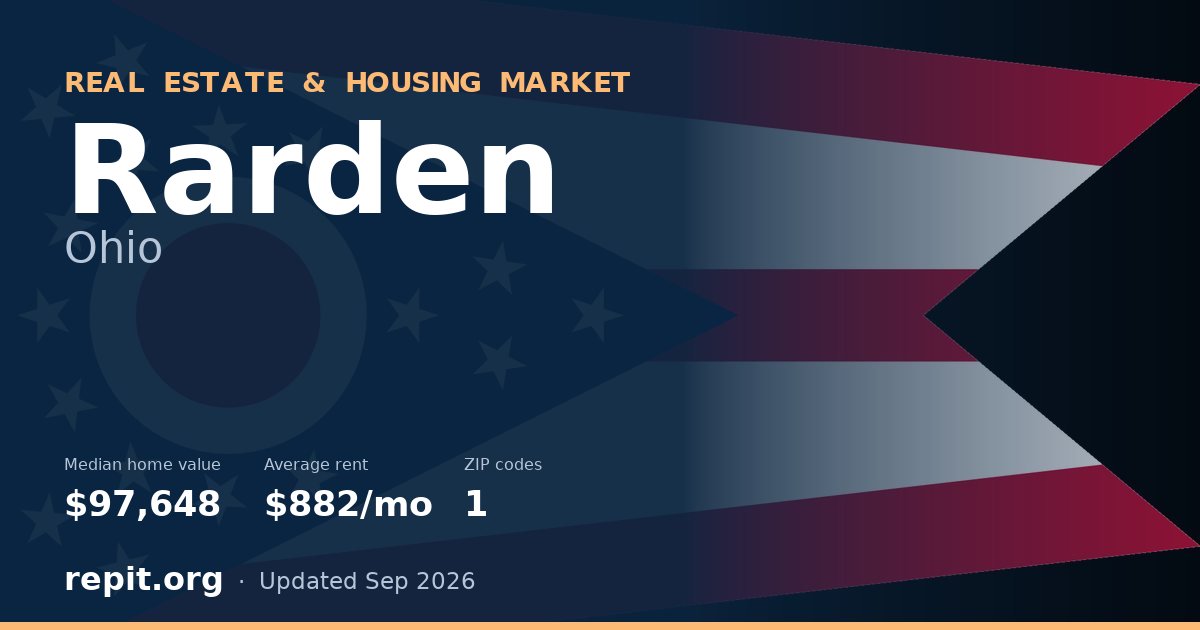 Rarden, OH real estate and housing market — median home value $97,648, average rent $882/mo, 1 ZIP code