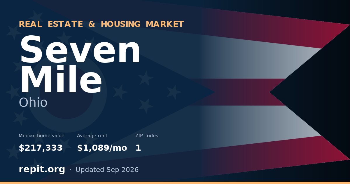 Seven Mile, OH real estate and housing market — median home value $217,333, average rent $1,089/mo, 1 ZIP code