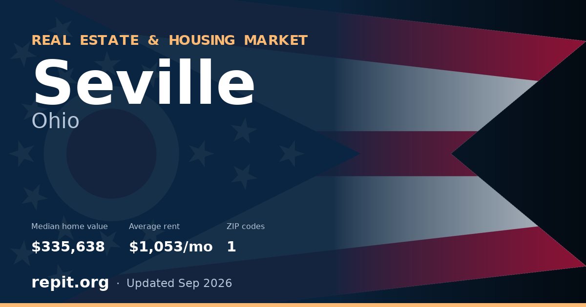 Seville, OH real estate and housing market — median home value $335,638, average rent $1,053/mo, 1 ZIP code