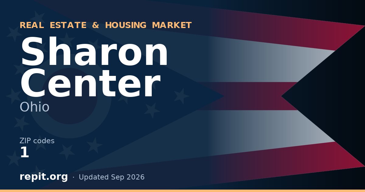 Sharon Center, OH real estate and housing market — 1 ZIP code