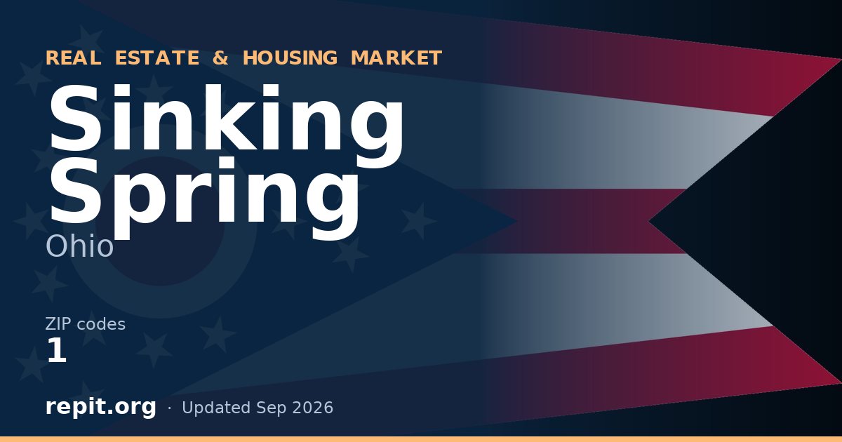 Sinking Spring, OH real estate and housing market — 1 ZIP code
