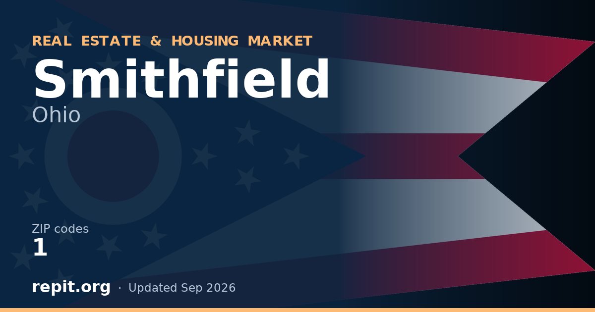 Smithfield, OH real estate and housing market — 1 ZIP code