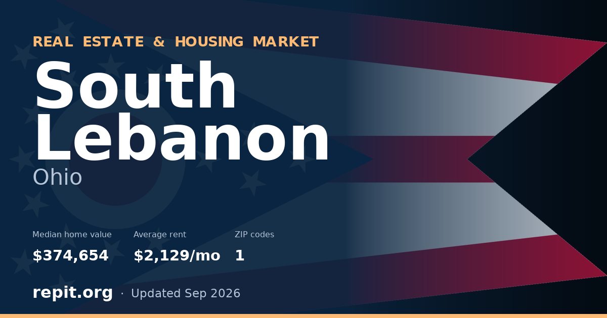 South Lebanon, OH real estate and housing market — median home value $374,654, average rent $2,129/mo, 1 ZIP code