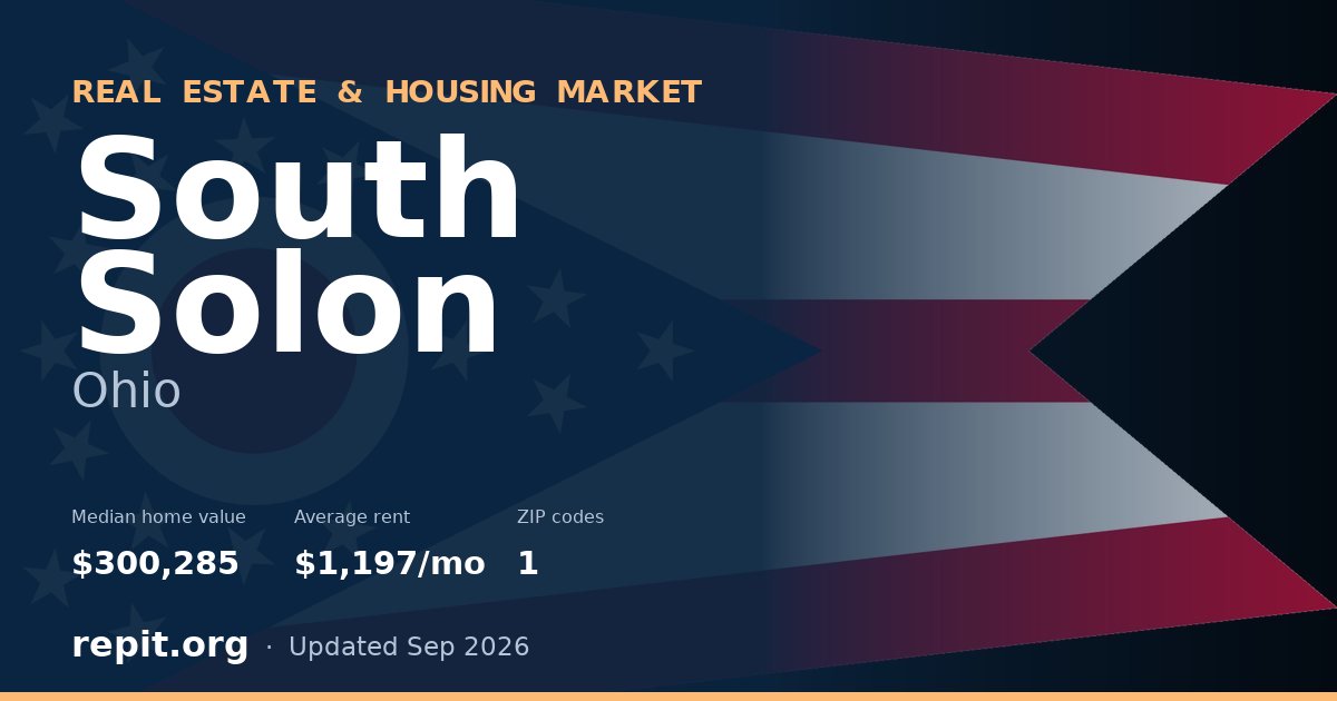 South Solon, OH real estate and housing market — median home value $300,285, average rent $1,197/mo, 1 ZIP code