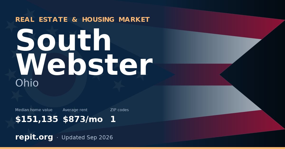 South Webster, OH real estate and housing market — median home value $151,135, average rent $873/mo, 1 ZIP code