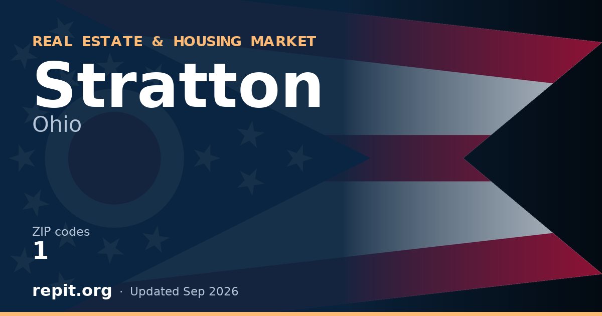 Stratton, OH real estate and housing market — 1 ZIP code