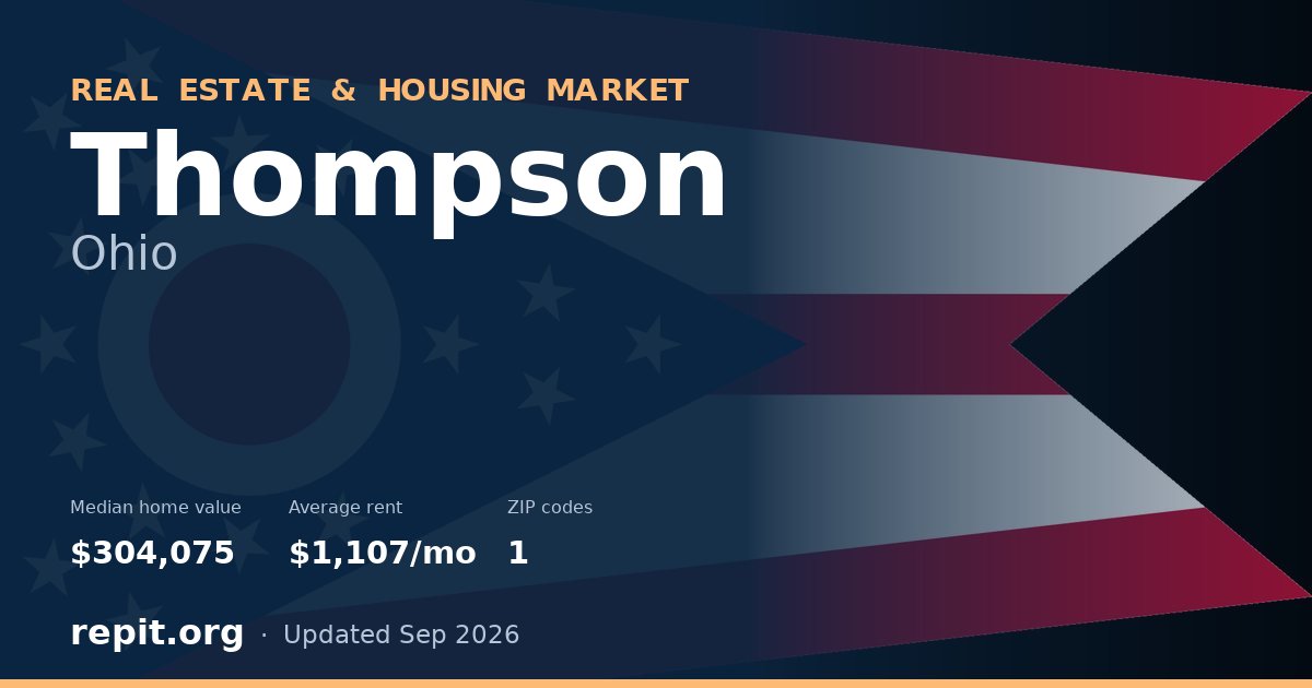 Thompson, OH real estate and housing market — median home value $304,075, average rent $1,107/mo, 1 ZIP code