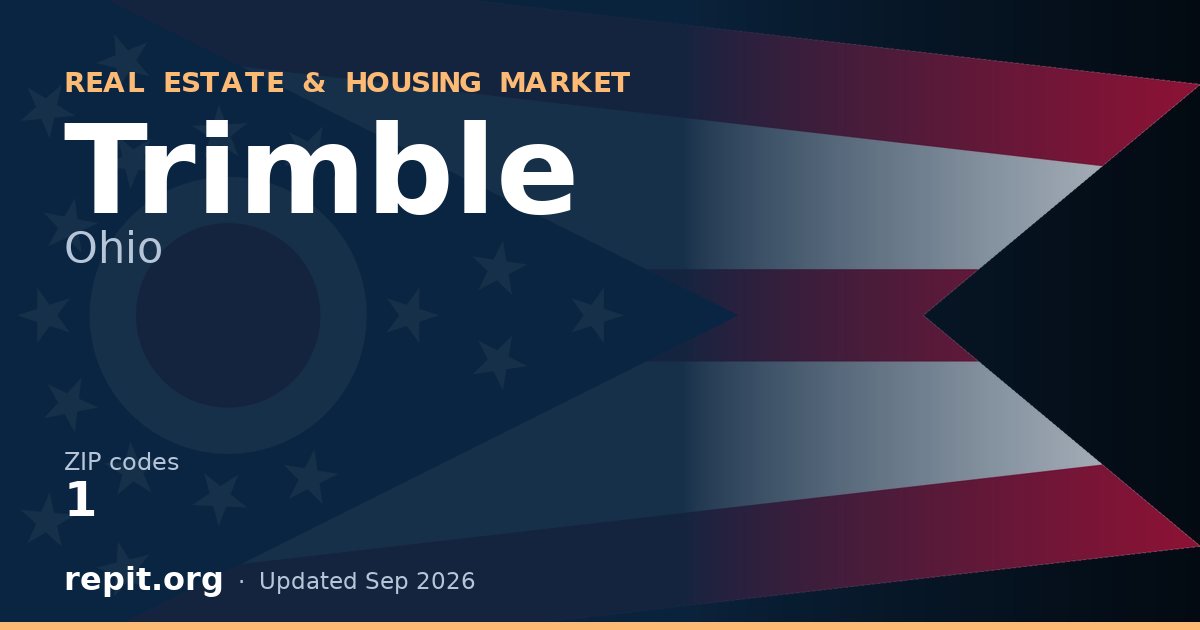 Trimble, OH real estate and housing market — 1 ZIP code