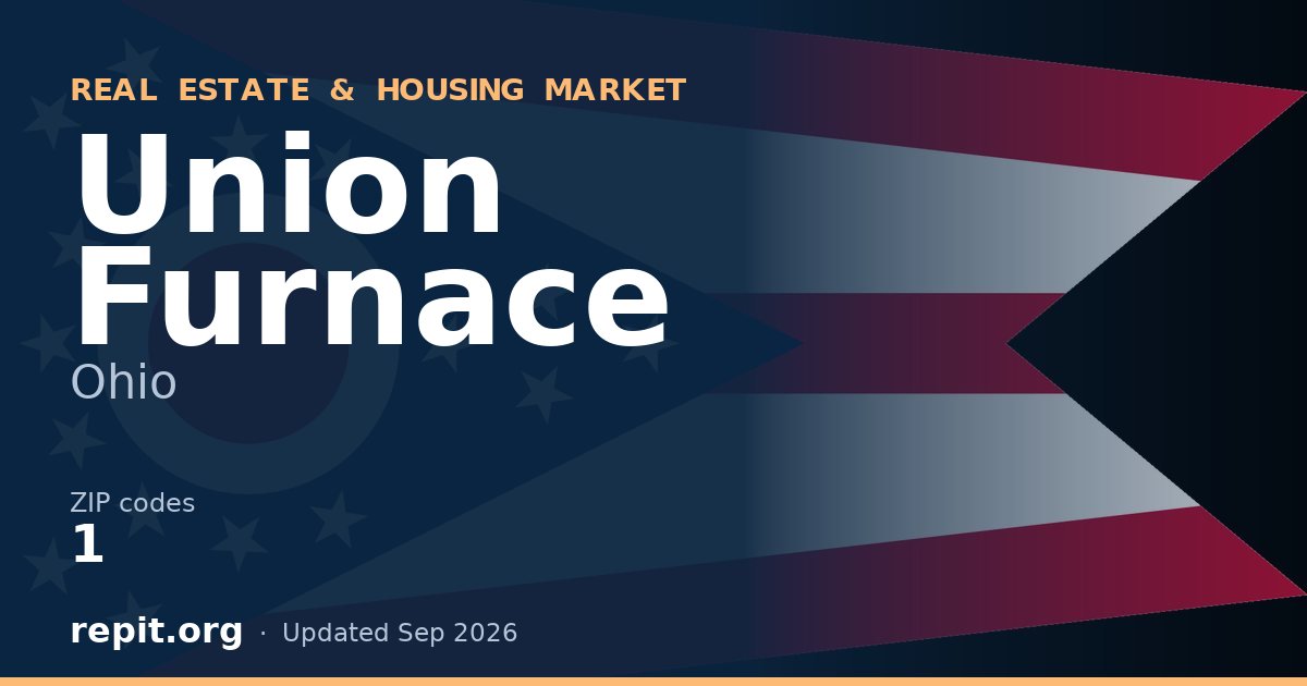 Union Furnace, OH real estate and housing market — 1 ZIP code