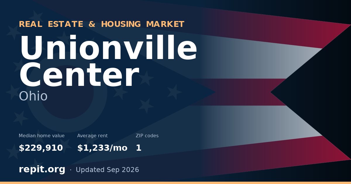 Unionville Center, OH real estate and housing market — median home value $229,910, average rent $1,233/mo, 1 ZIP code