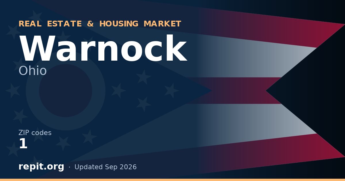Warnock, OH real estate and housing market — 1 ZIP code