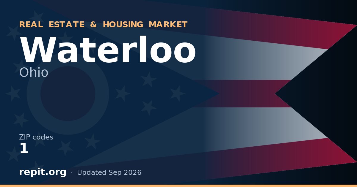 Waterloo, OH real estate and housing market — 1 ZIP code